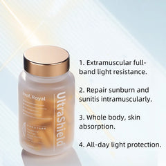 PROF.ROYAL美賦樂活禦光瓶抗光抗輻射防曬丸60粒/盒